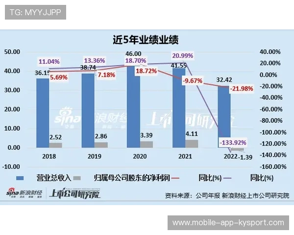 多国启用“双后腰体系”控场能力大幅增强